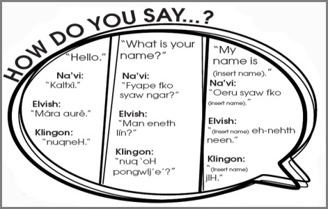 Lulian Lonescu - Languages